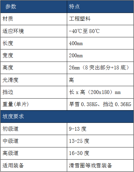 七彩滑道廠家